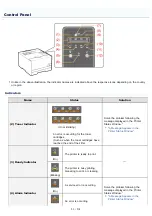 Preview for 53 page of Canon LBP7100Cn User Manual