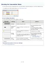 Preview for 65 page of Canon LBP7100Cn User Manual