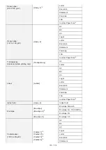 Preview for 135 page of Canon LBP7100Cn User Manual