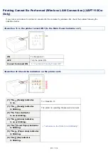 Preview for 413 page of Canon LBP7100Cn User Manual