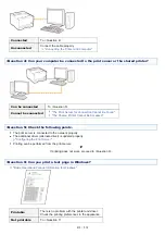 Preview for 419 page of Canon LBP7100Cn User Manual