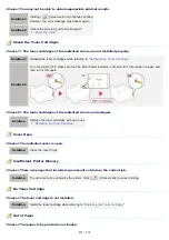 Preview for 451 page of Canon LBP7100Cn User Manual