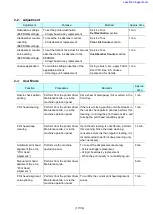 Preview for 17 page of Canon MG2100 Series Simplified Service Manual