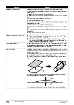 Preview for 106 page of Canon PIXMA MP460 User Manual