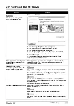 Preview for 113 page of Canon PIXMA MP460 User Manual