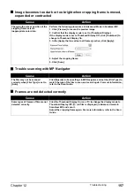 Preview for 159 page of Canon Pixma MP800R User Manual