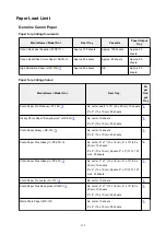 Preview for 215 page of Canon PIXMA TR8560 Online Manual