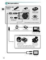 Preview for 74 page of Canon Powershot A3100 IS Getting Started