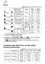 Preview for 214 page of Canon Powershot SD1100 IS User Manual