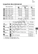 Preview for 215 page of Canon Powershot SD1100 IS User Manual