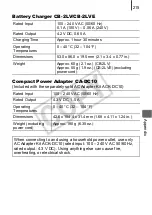 Preview for 217 page of Canon Powershot SD1100 IS User Manual