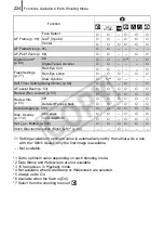 Preview for 226 page of Canon Powershot SD1100 IS User Manual