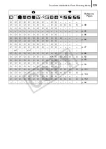 Preview for 227 page of Canon Powershot SD1100 IS User Manual