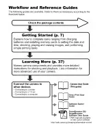 Preview for 2 page of Canon PowerShot SD950 IS Digital ELPH User Manual