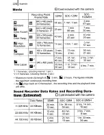 Preview for 222 page of Canon PowerShot SD950 IS Digital ELPH User Manual