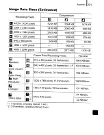 Preview for 223 page of Canon PowerShot SD950 IS Digital ELPH User Manual