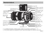 Preview for 6 page of Canon RF 24-105mm F2.8 L IS USM Z Instructions Manual