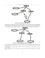 Preview for 169 page of D-Link DES-3326SRM Product Manual