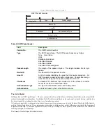 Preview for 174 page of D-Link DES-3326SRM Product Manual