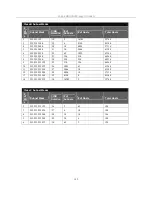 Preview for 202 page of D-Link DES-3326SRM Product Manual