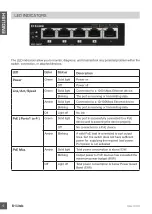 Preview for 5 page of D-Link DGS-1005P/A1A Quick Installation Manual