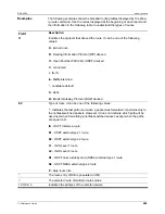 Preview for 704 page of D-Link DGS-6600-48TS Manual