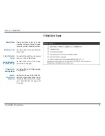 Preview for 45 page of D-Link DNS-321 - Network Storage Enclosure Hard Drive... User Manual