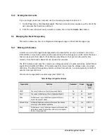 Preview for 57 page of D-Link DSN-3400-10 - xStack Storage Area Network Array Hard... User Manual