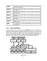 Preview for 11 page of D-Link DSN-6020 User Manual