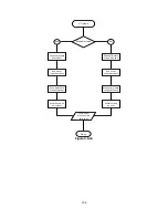 Preview for 102 page of D-Link DSN-6020 User Manual