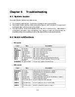 Preview for 125 page of D-Link DSN-6020 User Manual