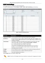 Preview for 123 page of D-Link DWS-3160-24TC Reference Manual