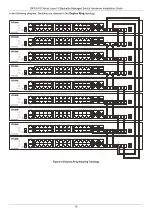 Preview for 21 page of D-Link DXS-3410 Series Hardware Installation Manual