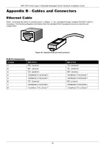 Preview for 33 page of D-Link DXS-3410 Series Hardware Installation Manual