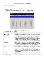 Preview for 46 page of D-Link xStack DGS-3427 User Manual