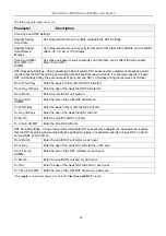 Preview for 55 page of D-Link xStack DGS-3427 User Manual