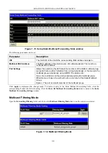 Preview for 121 page of D-Link xStack DGS-3427 User Manual