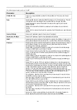 Preview for 133 page of D-Link xStack DGS-3427 User Manual