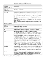 Preview for 155 page of D-Link xStack DGS-3427 User Manual