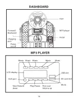 Preview for 15 page of DAAN Groups VOLTZ TOYS DG-81919 User Manual