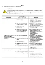 Preview for 29 page of DAB KC Series Instruction For Installation And Maintenance