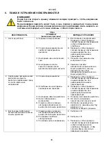 Preview for 50 page of DAB KC Series Instruction For Installation And Maintenance