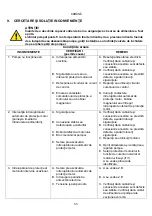 Preview for 57 page of DAB KC Series Instruction For Installation And Maintenance