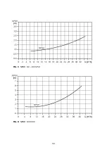 Preview for 60 page of DAB KC Series Instruction For Installation And Maintenance