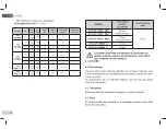 Preview for 54 page of DAB NOVA UP 180MA Instruction For Installation And Maintenance