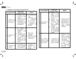 Preview for 14 page of DAB NOVA UP 180MA Instruction For Installation And Maintenance