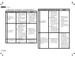 Preview for 62 page of DAB NOVA UP 180MA Instruction For Installation And Maintenance