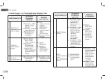 Preview for 146 page of DAB NOVA UP 180MA Instruction For Installation And Maintenance