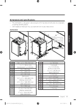 Preview for 17 page of Dacor DDW24G9000AP User Manual