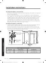 Preview for 36 page of Dacor DOP48M96DL Series Installation Instructions Manual